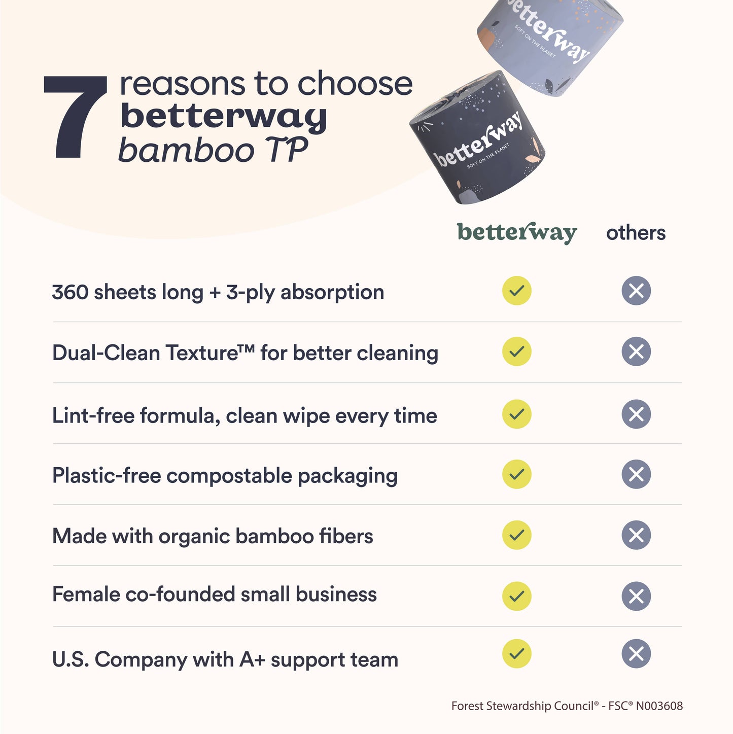 Bamboo TP Pallet - 24 Boxes/36 Rolls | White & Natural Brown