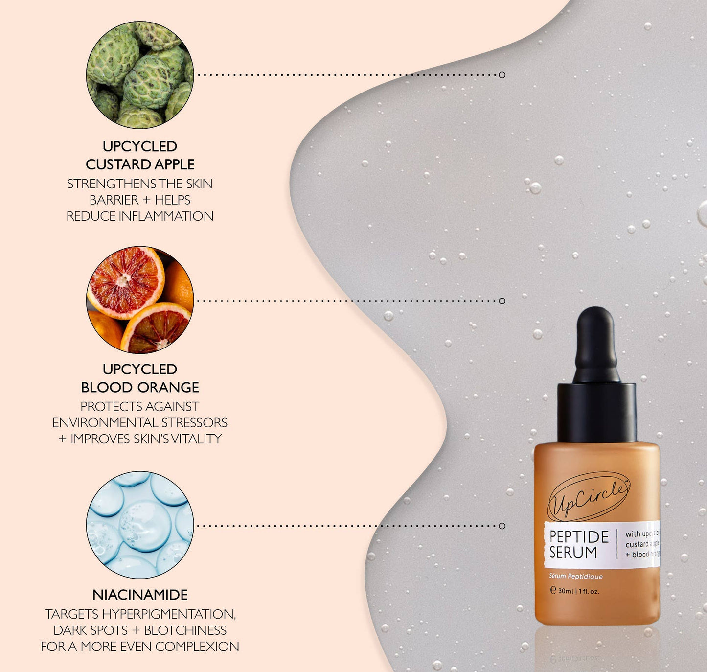 Anti-Ageing Collagen Boosting Peptide Face Serum