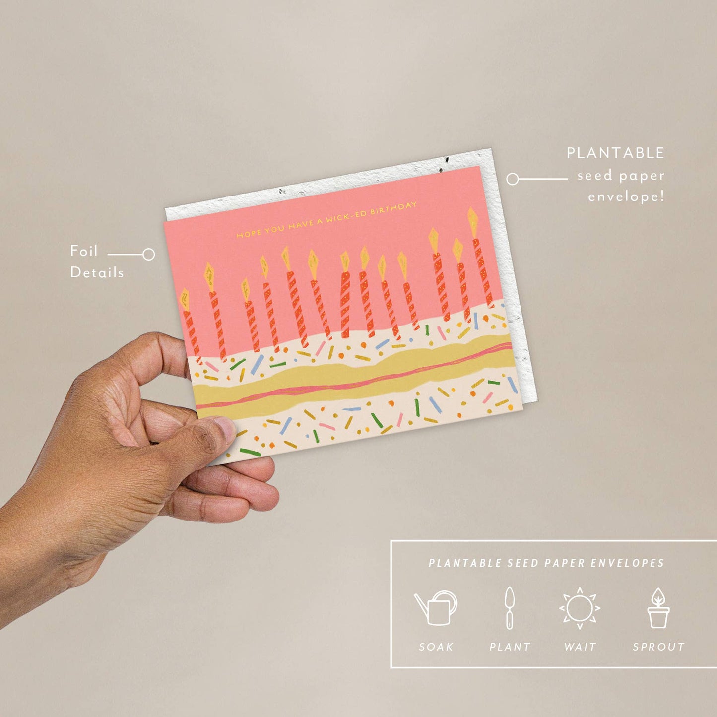 Candle Wishes - Birthday Card