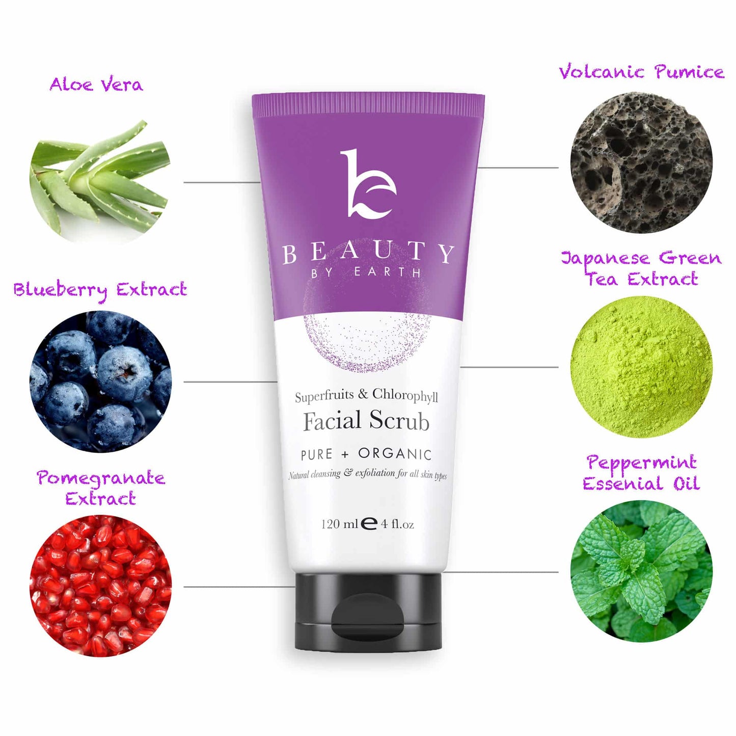 Exfoliating Face Scrub & Wash 4oz (2 in 1)