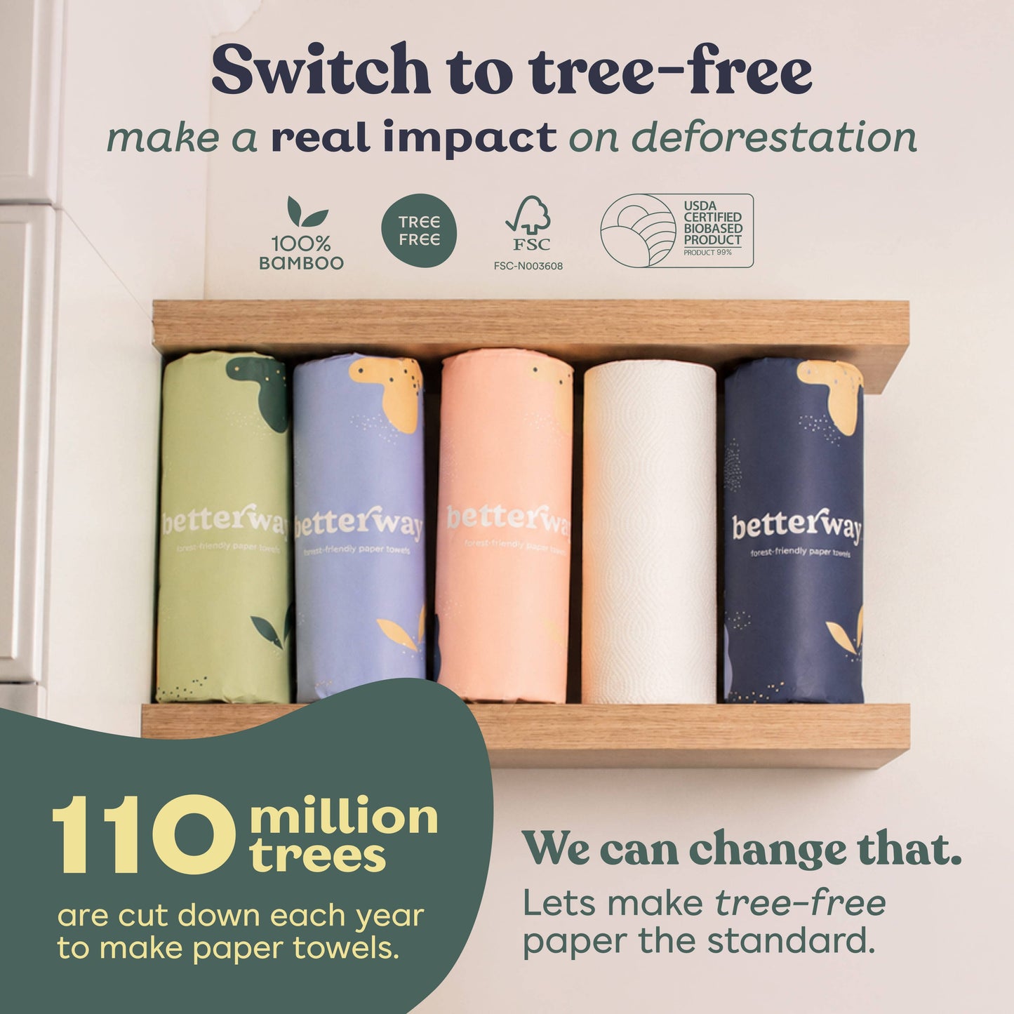 Betterway - Betterway Bamboo Paper Towels (6 rolls/box)