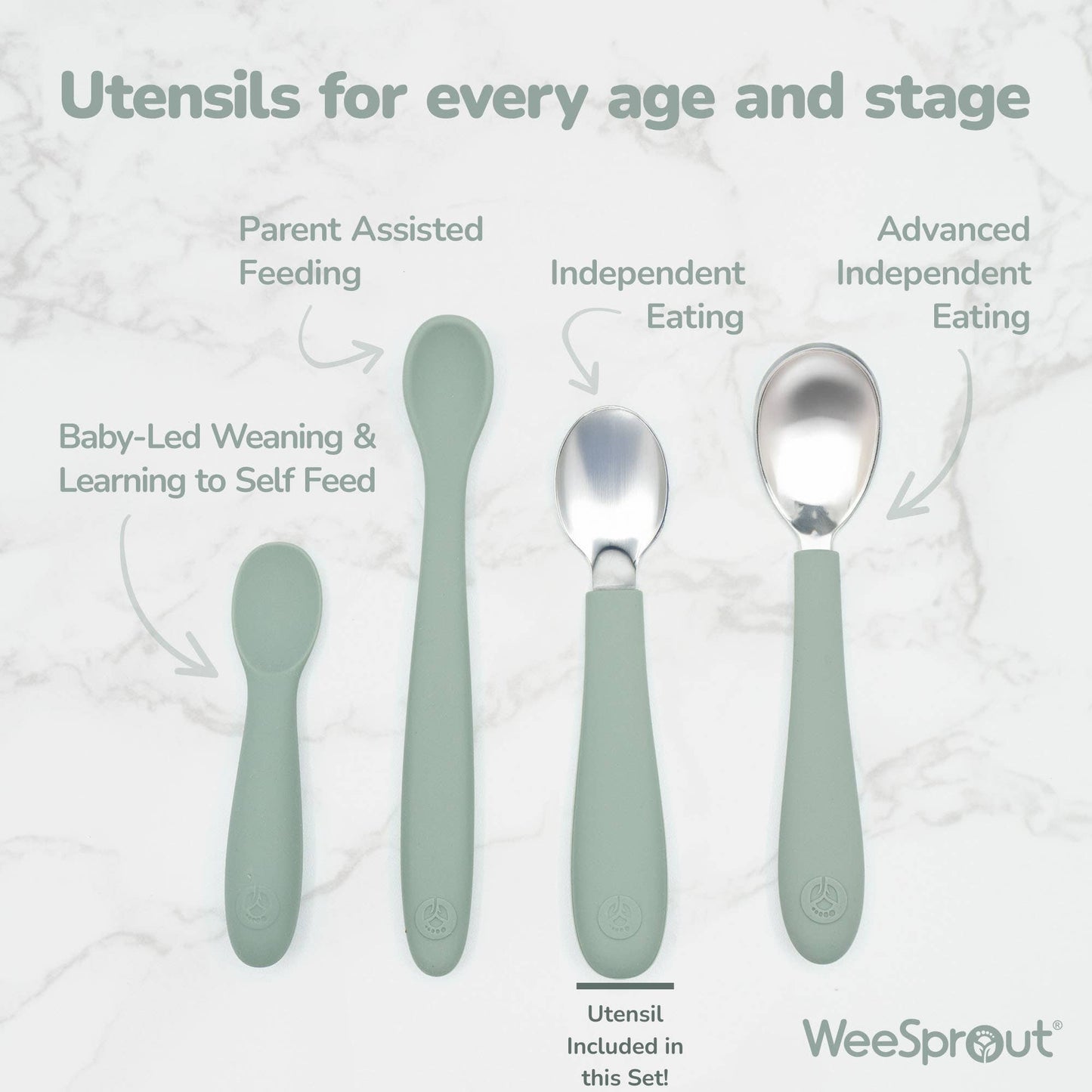 WeeSprout - Stainless Steel Toddler Fork & Spoon Set – 2 Piece