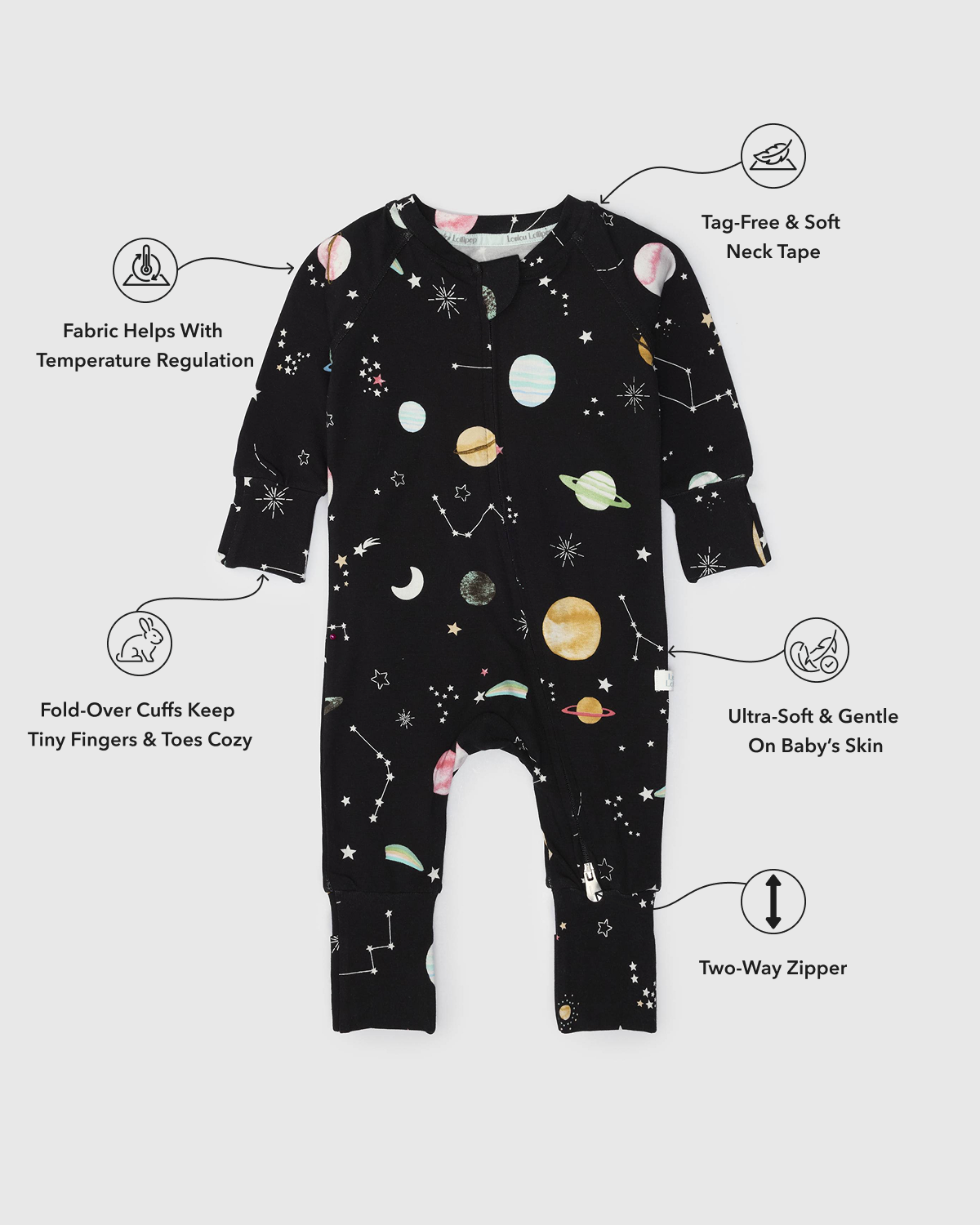 Sleeper - Planets