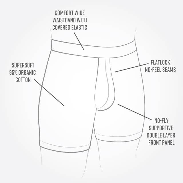 Maggie's Organics - Organic Cotton Men's Boxer Brief Underwear 2 Pak