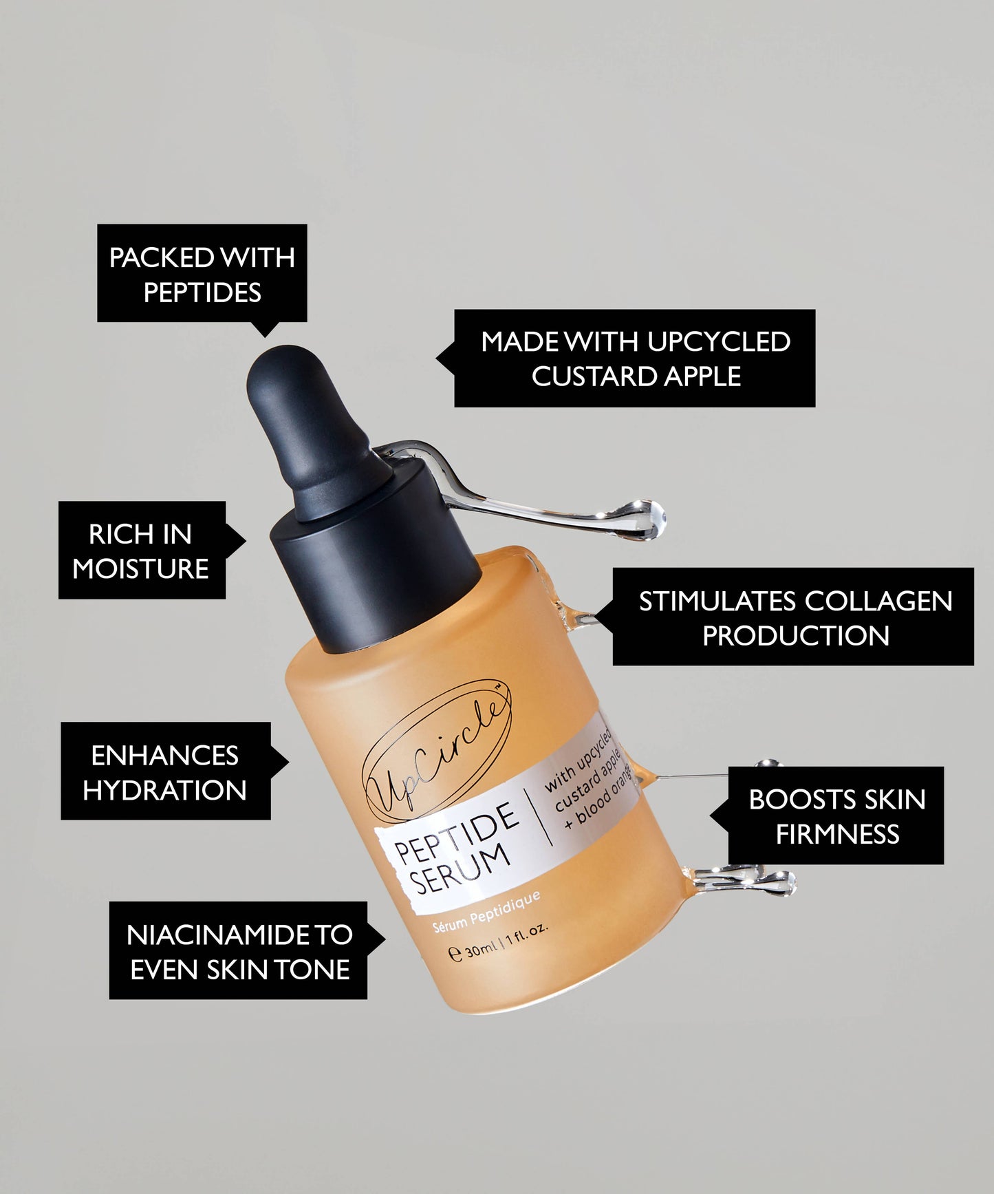 Anti-Ageing Collagen Boosting Peptide Face Serum