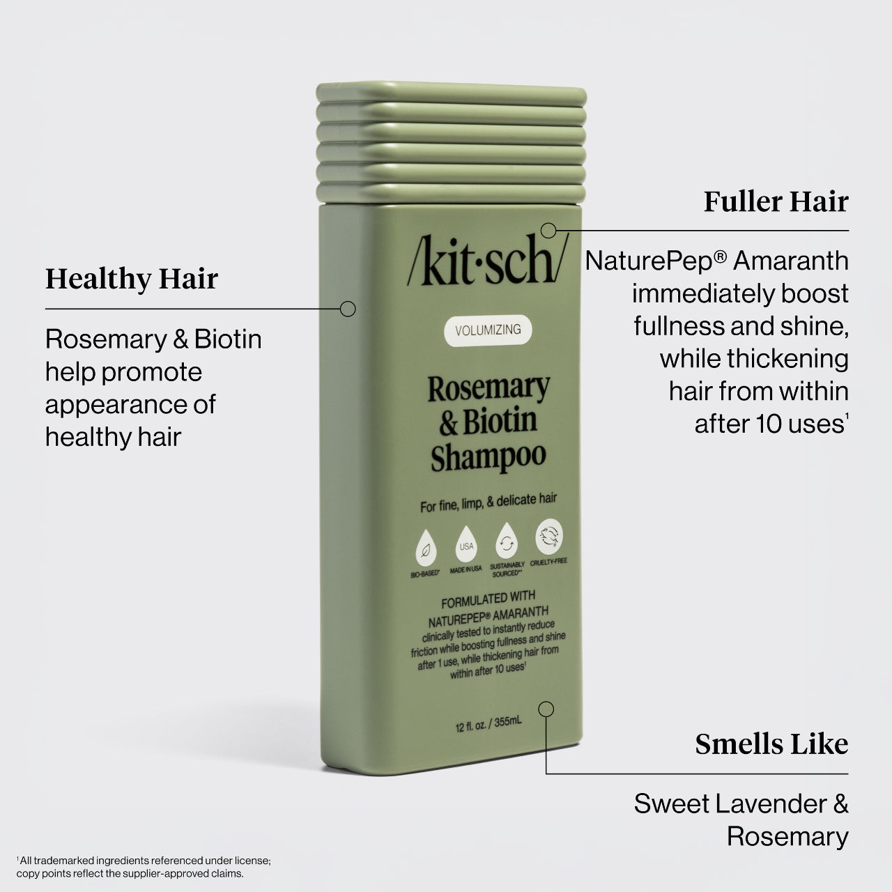 Volumizing Rosemary & Biotin Shampoo