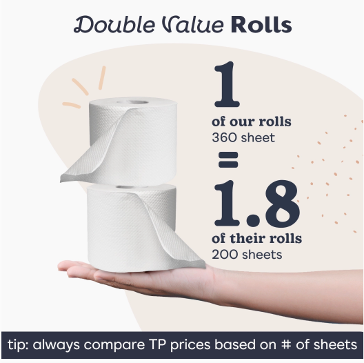 Bamboo Toilet Paper - Single Roll